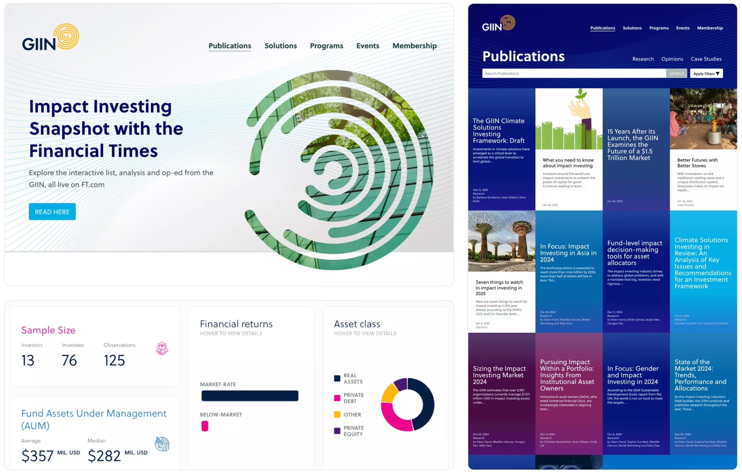 Sample work for GIIN